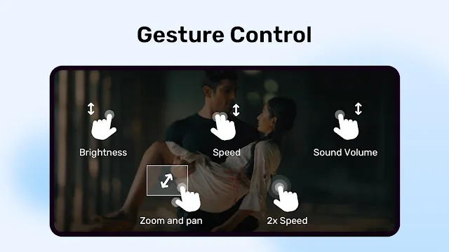 #7 - Software screenshot
